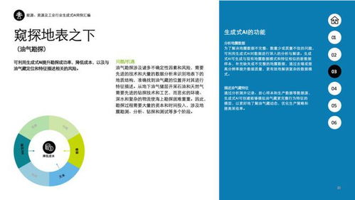 德勤生成式人工智能行業(yè)用例匯編 社會(huì)經(jīng)濟(jì)咨詢服務(wù)中的創(chuàng)新應(yīng)用與價(jià)值實(shí)現(xiàn)