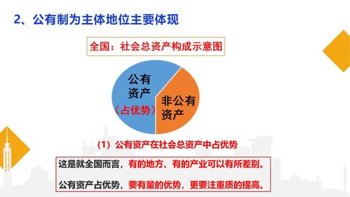 公有制為主體 多種所有制經(jīng)濟(jì)共同發(fā)展 社會(huì)經(jīng)濟(jì)咨詢服務(wù)的深刻啟示